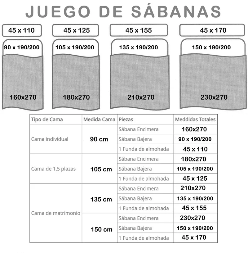 Juego Sábanas Estampadas de Verano y Entretiempo 100% Poliéster- Blanco