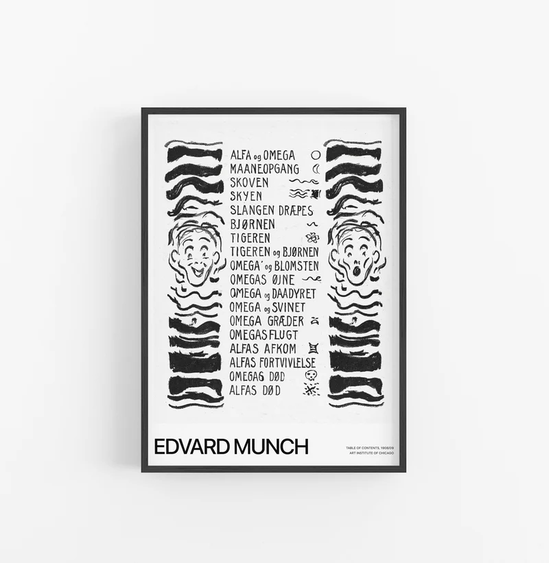 Cuadro Edvard Munch Table Of Contents