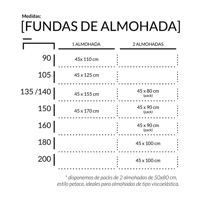Funda de almohada satén listado Royal 2 cm.
