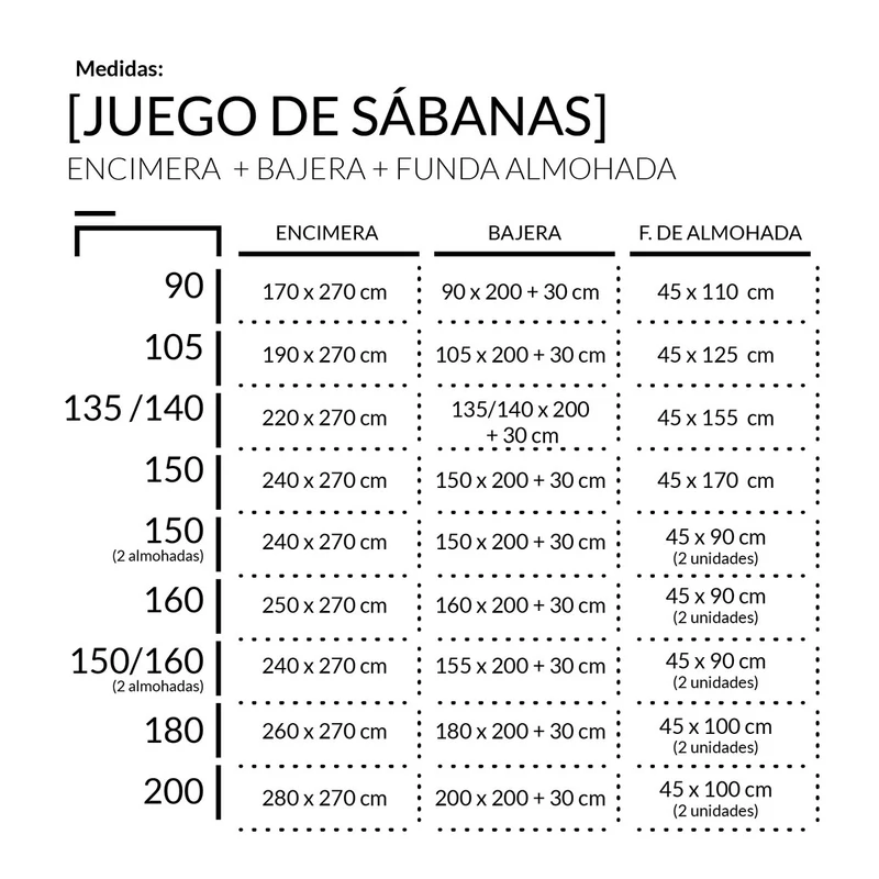 Juego de Sábanas estampadas Abi