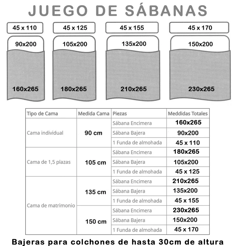 Juego Sábanas de Verano y Entretiempo 50% Algodón y 50% poliéster- Dali Gris
